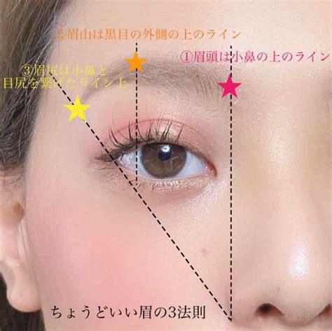 薄眉|プロが教える「眉毛の整え方＆描き方」完全版♪カットの方法か。